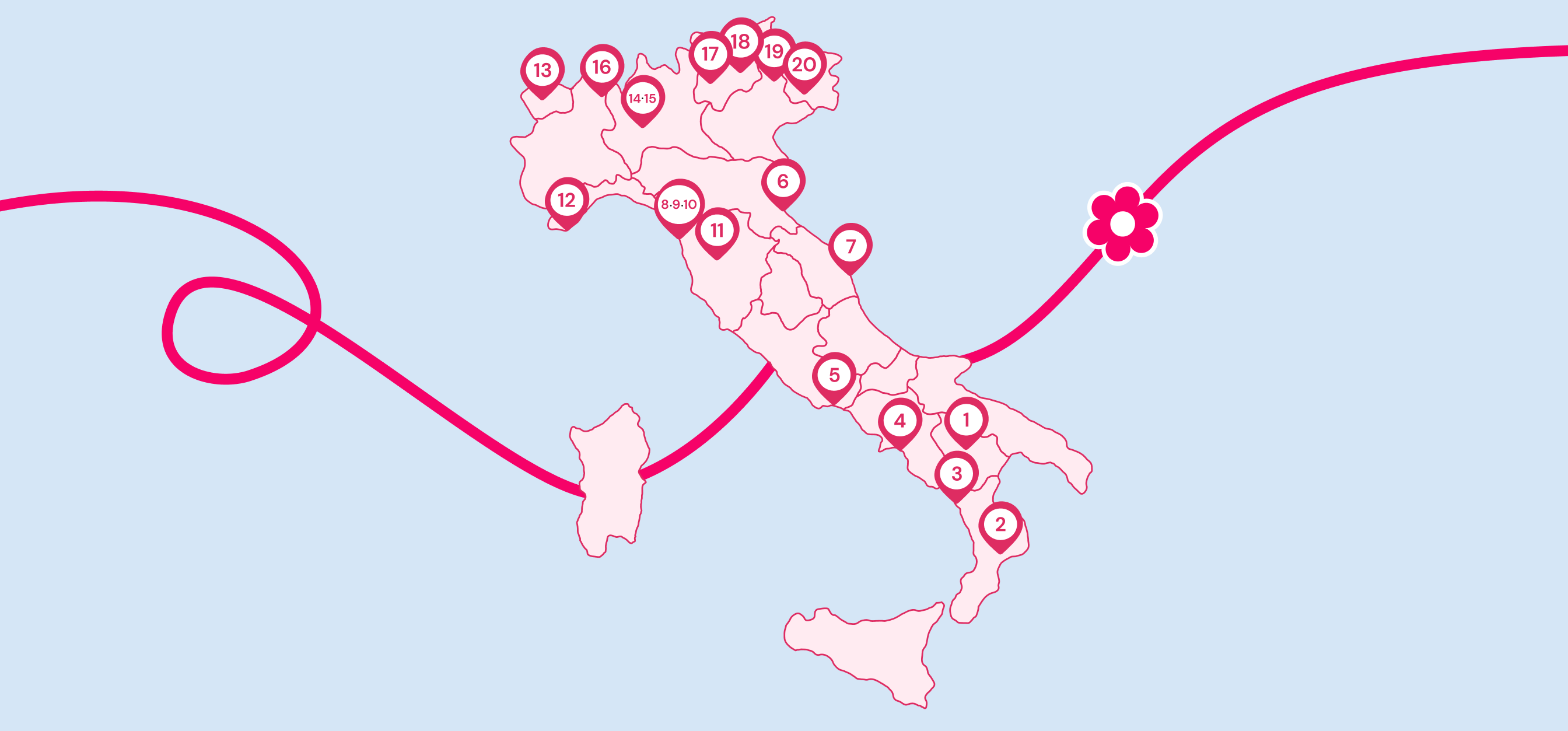 www.conad.click