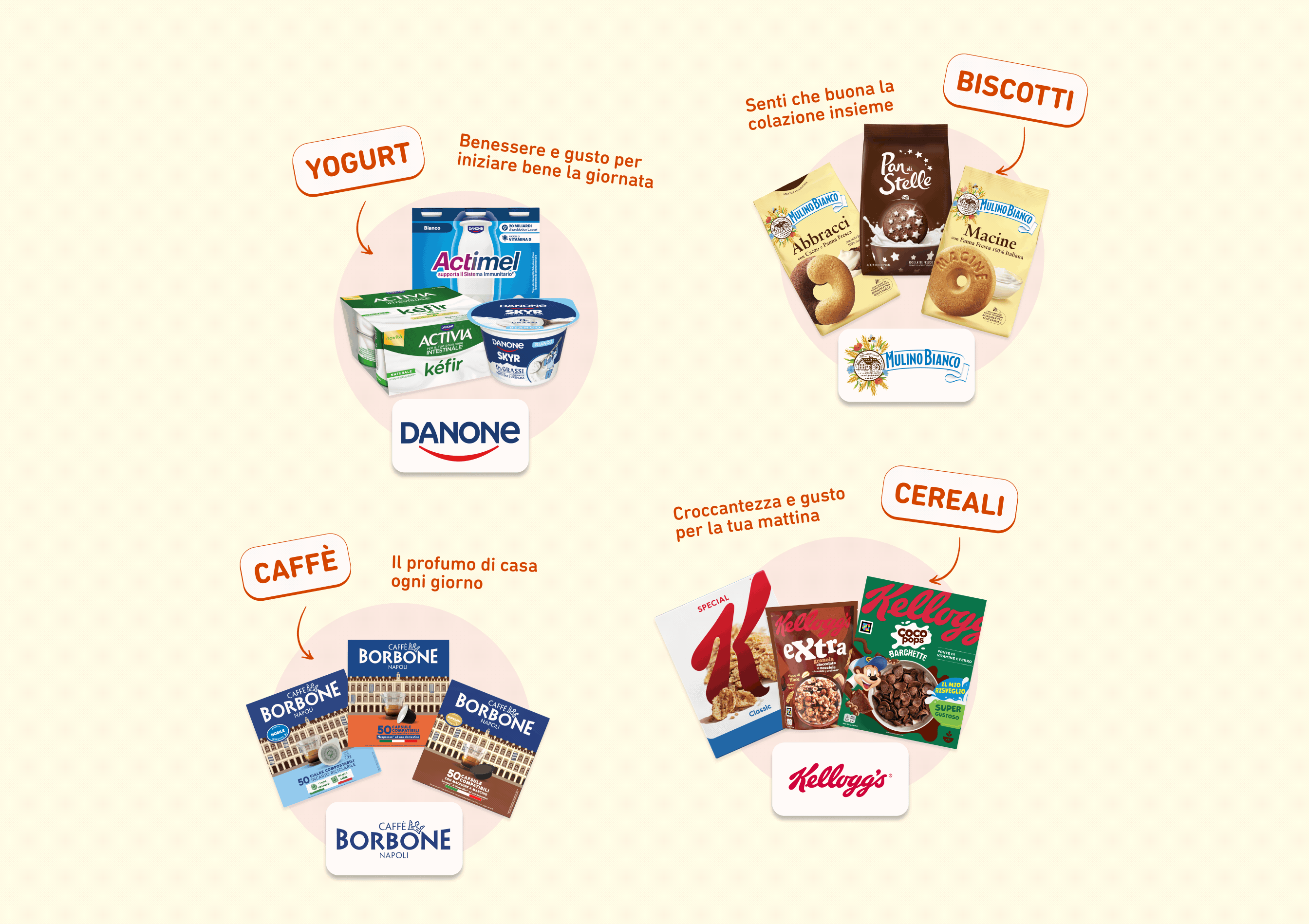 www.conad.click