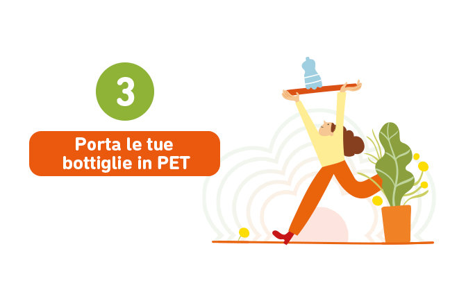 www.conad.click
